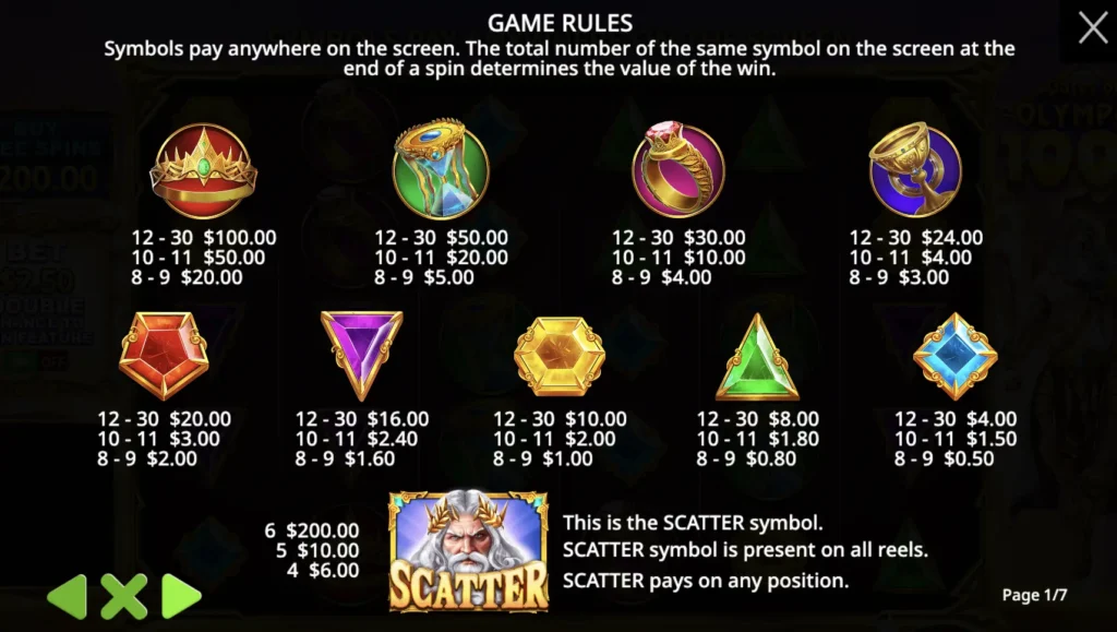 Slot screen illustration